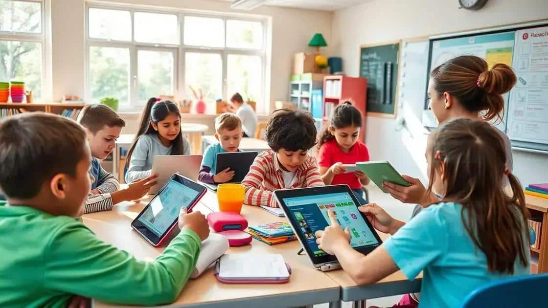 Key benefits of integrating technology in classrooms