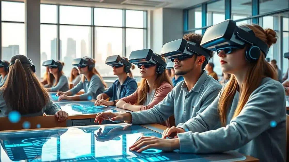 Future trends in educational technology