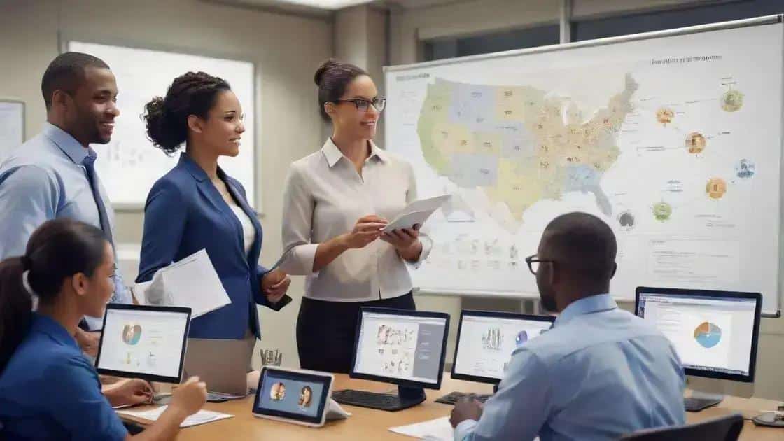 Types of funding available for employee training