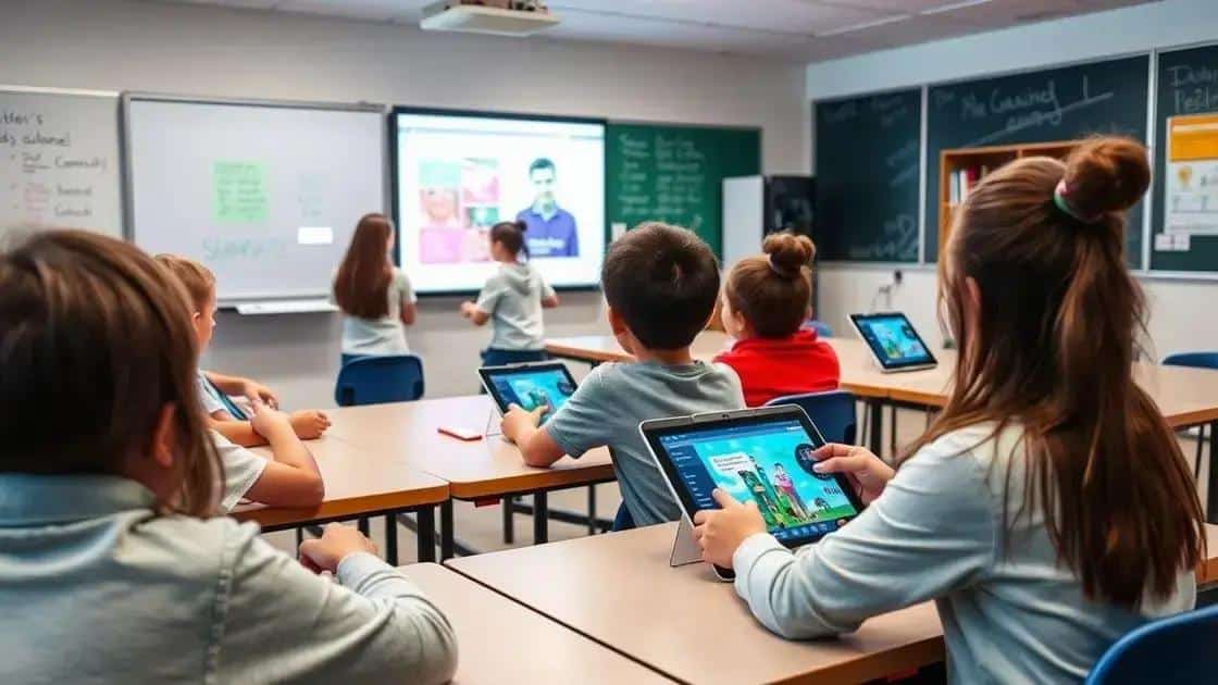 the role of interactive tools in learning