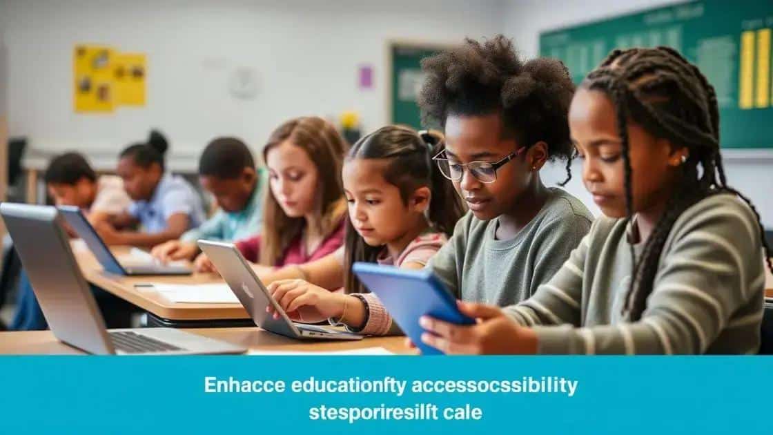 impact of technology on educational accessibility