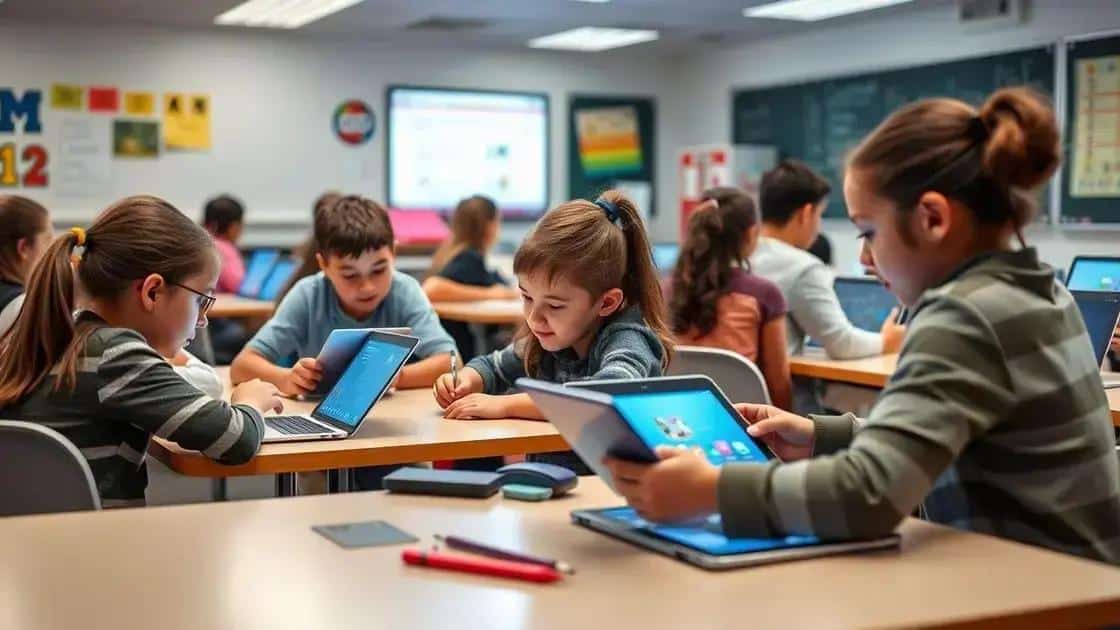 Key benefits of technology in learning environments