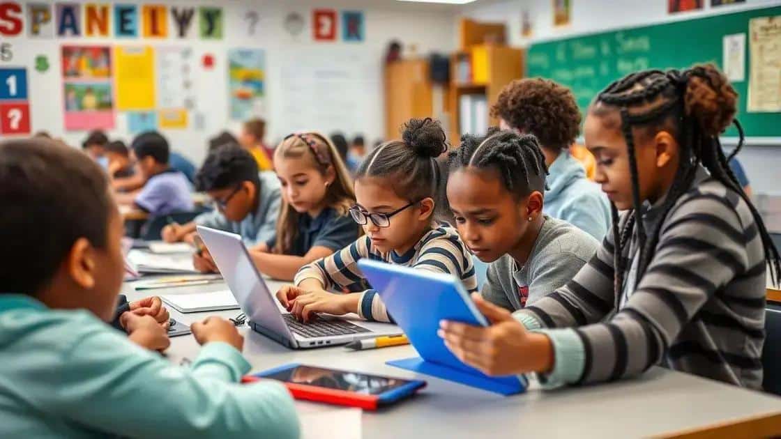 Key benefits of technology in learning environments