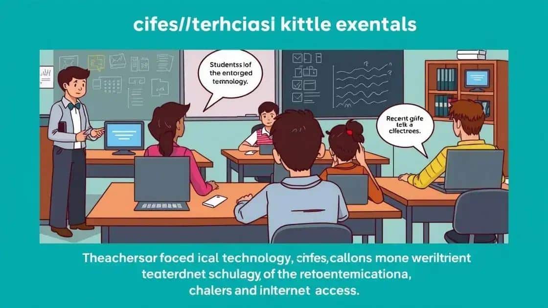 Challenges faced in implementing educational technology