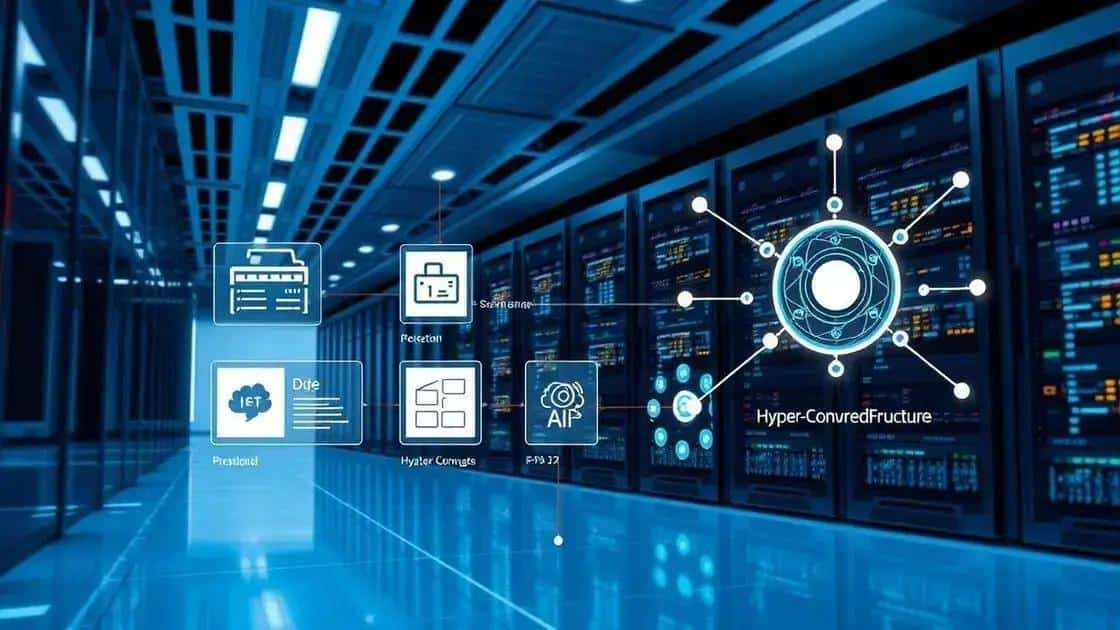 Latest trends in data center technologies