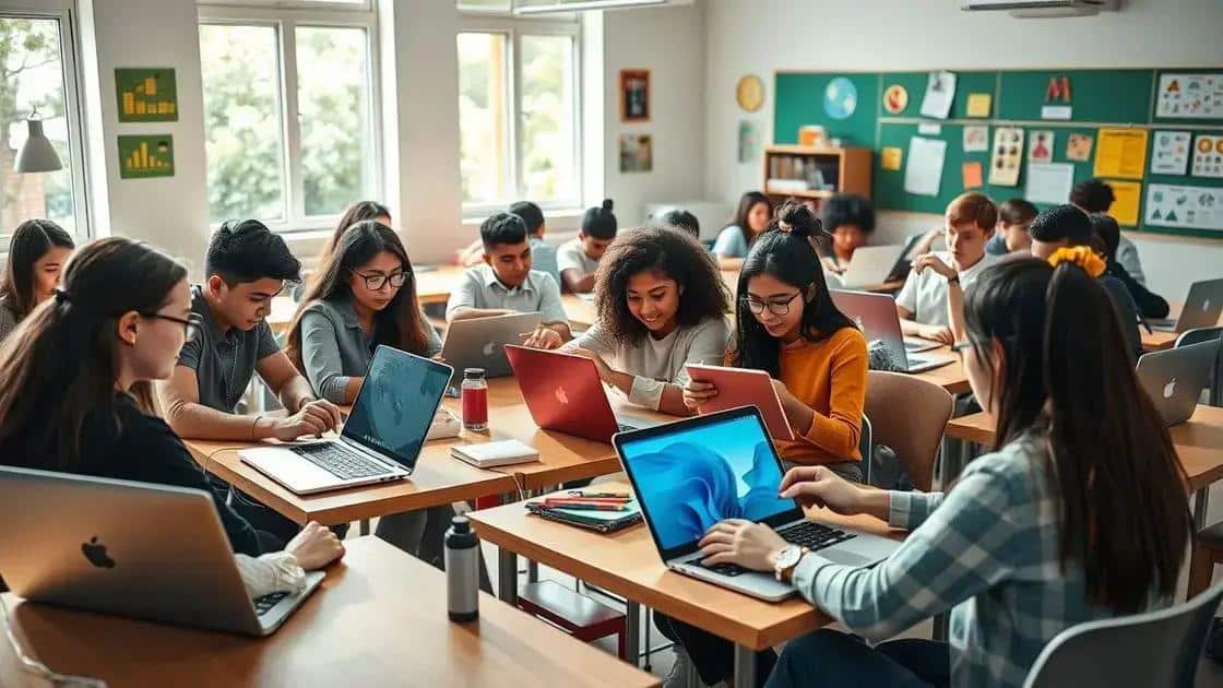 Key benefits of technology education