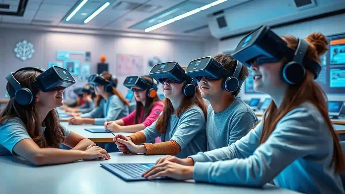Future trends in education technology