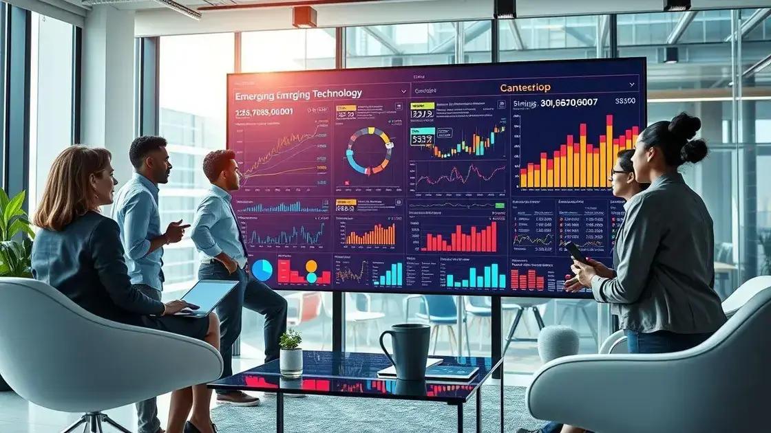 Impact of technology on investment