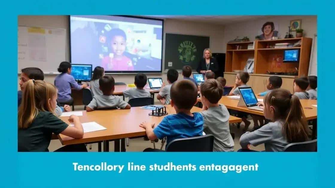 how technology enhances student engagement