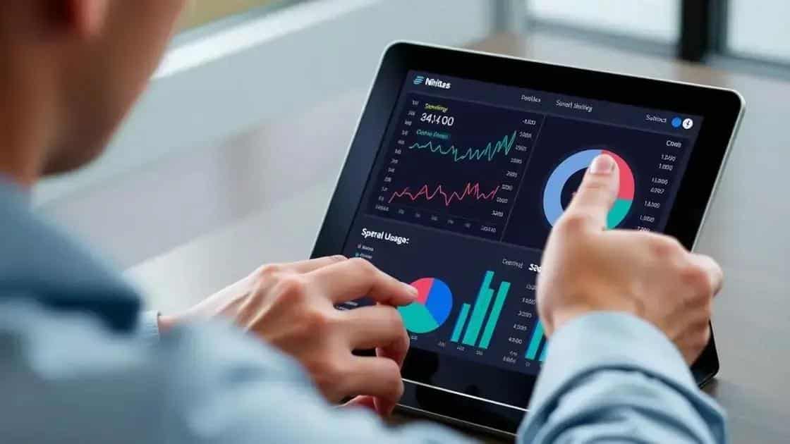 Key benefits of tracking bnpl usage