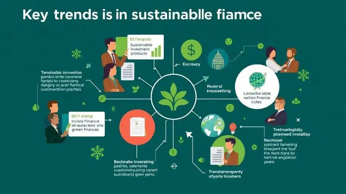 Key trends in sustainable finance