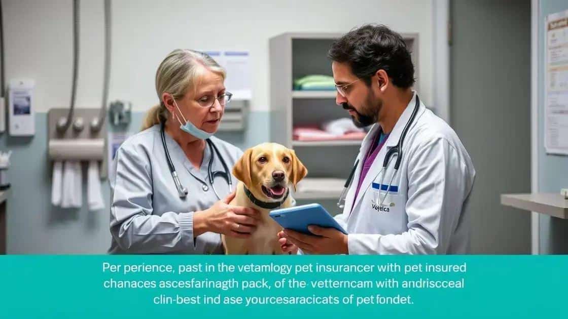 Factors driving the growth of pet insurance
