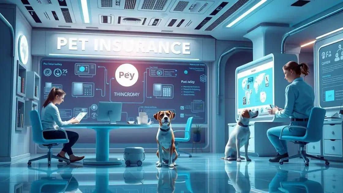 Future predictions for pet insurance market