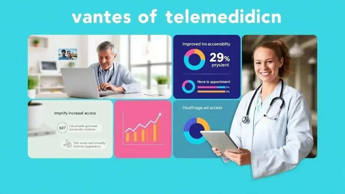 Key benefits of expanding telehealth access