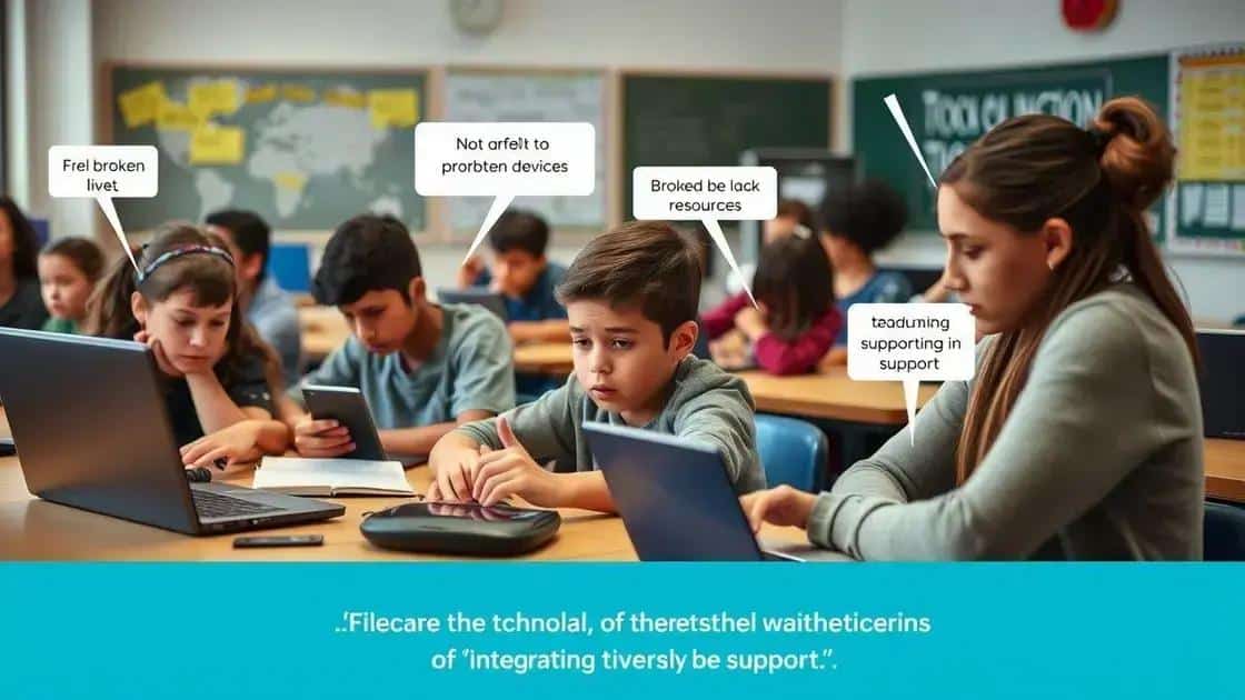 Challenges of integrating technology in education
