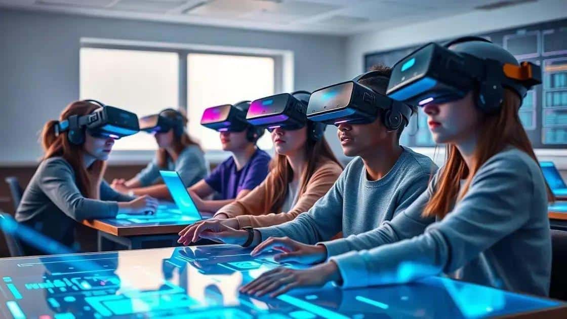 Future trends in education technology