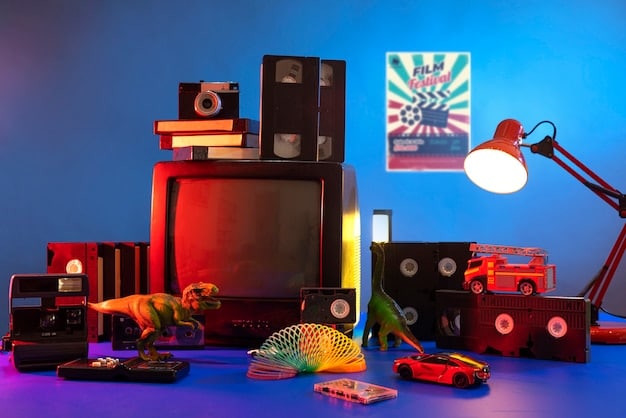 US Geek Collectibles Market: Top 4 Investment Pieces for the Next 6 Months