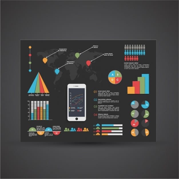 A detailed infographic displaying the key metrics used in predicting K-Pop chart success, including album pre-orders, streaming numbers, social media engagement (likes, shares, comments), MV views, and international fan participation. Each metric should be visually represented with icons and data charts.