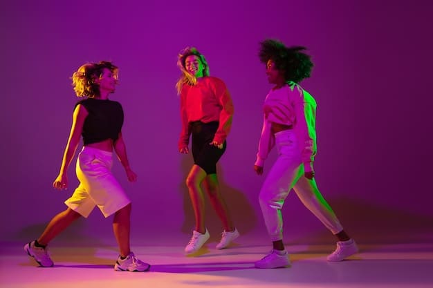 The Evolution of K-Pop Choreography: Influence on US Pop Culture in 2025