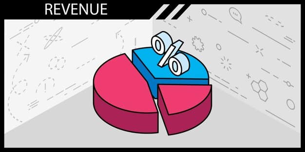 A visual representation of a budget pie chart, illustrating how a K-Pop fan allocates their spending across various categories, with a significant portion dedicated to K-Pop merchandise, albums, and concert tickets.