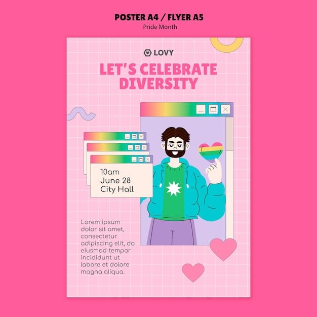 A Canva design poster with a K-Pop related design showing bulleted examples of supported causes.