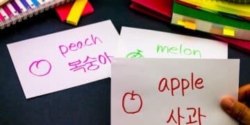 Korean Language Learning in the US: Resources & Trend Analysis - Cover Image