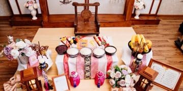 Understanding Korean Wedding Traditions: A US Guest's Guide for 2025 - Cover Image