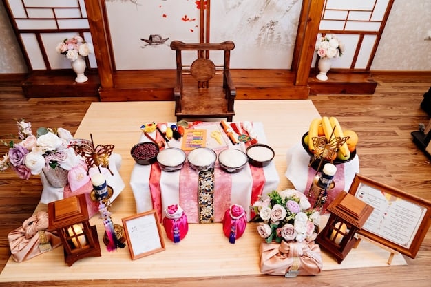Understanding Korean Wedding Traditions: A US Guest’s Guide for 2025