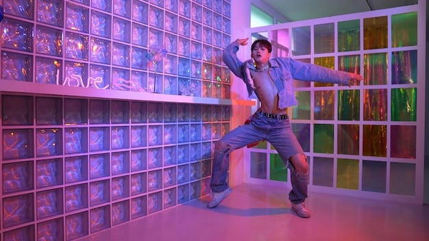 The Evolution of K-Pop Choreography and its Impact on US Pop Culture in 2025