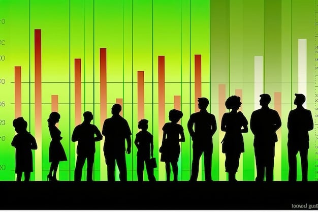A detailed graph showing the average monthly spending on K-Pop merchandise by US fans, categorized by age group (teens, young adults, adults), highlighting trends and variations in spending behavior.