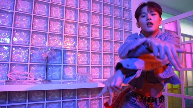 The Rise of K-Pop Sub-Units: Exploring Diverse Sounds & Concepts