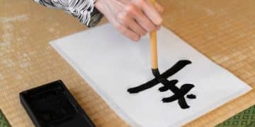Korean Calligraphy: Techniques & Styles for US Enthusiasts - Cover Image