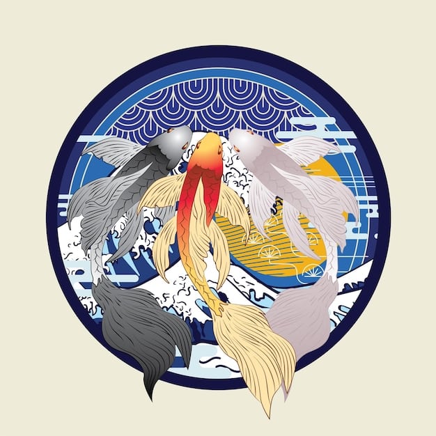 Korean Zodiac 2025: Discover Your Animal Sign & Meaning