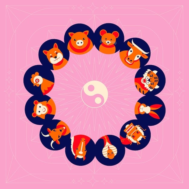 A detailed illustration of the twelve Korean zodiac animals, each in its traditional symbolic pose and surrounded by relevant cultural symbols. The animals are arranged in a circle; in the center is a 