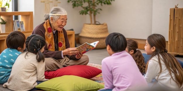 A group of Korean children bowing respectfully to their elders during a family gathering, showcasing the importance of respect and filial piety in Korean culture.
